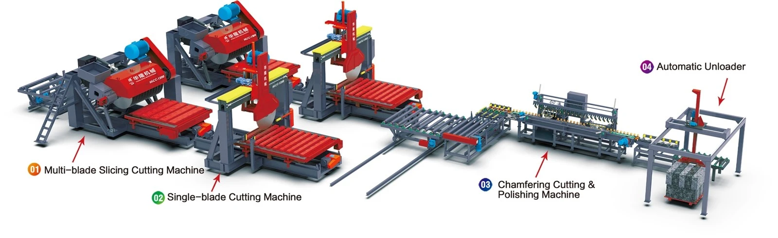 automatic curbstone production line automatic curbstone production line
