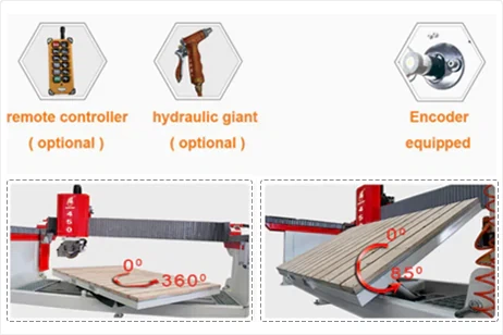 Automation & Optional Configurations